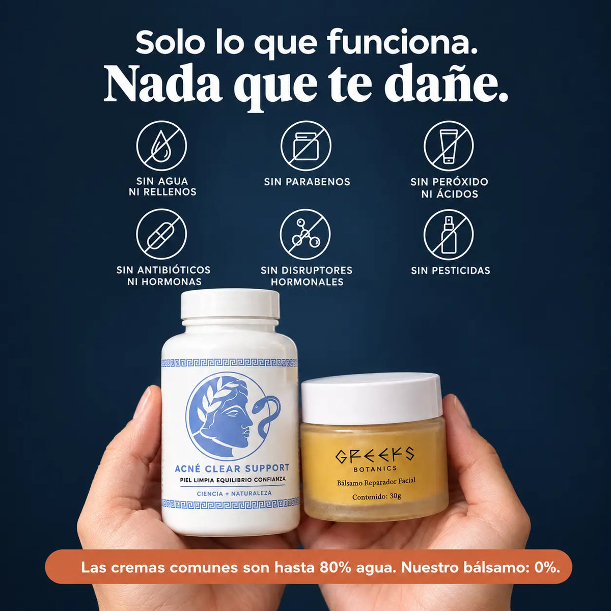 Sistema Griego AntiAcne