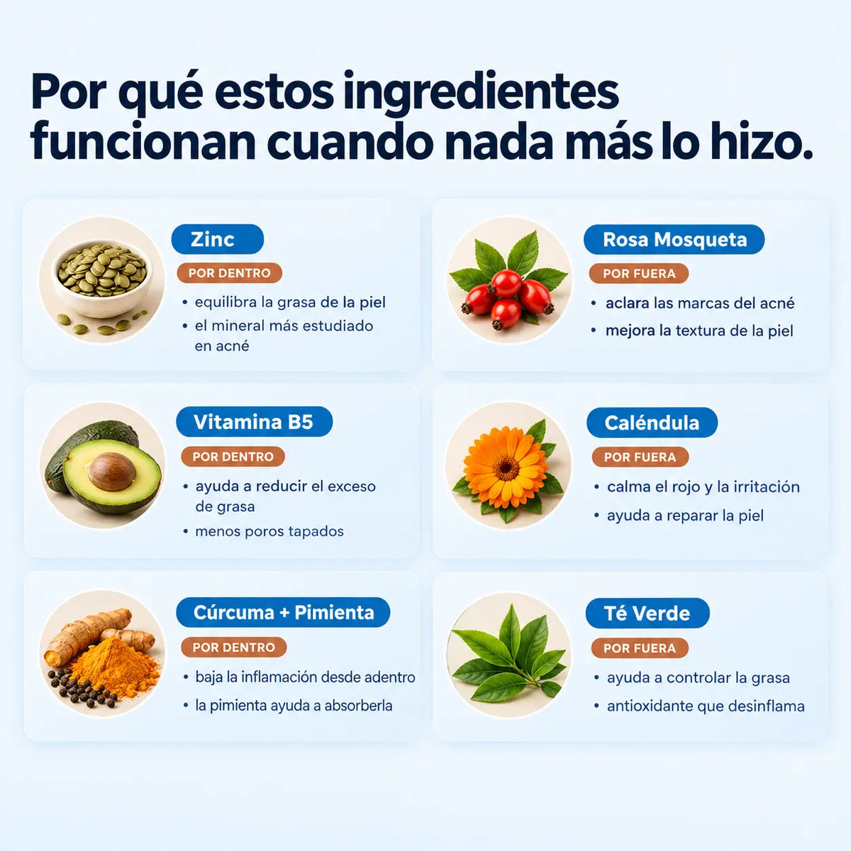 Sistema Griego AntiAcne