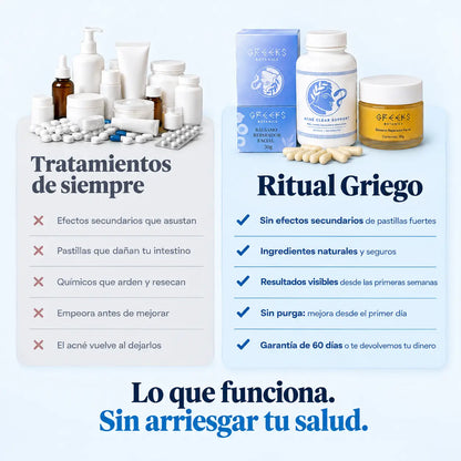 Sistema Griego AntiAcne